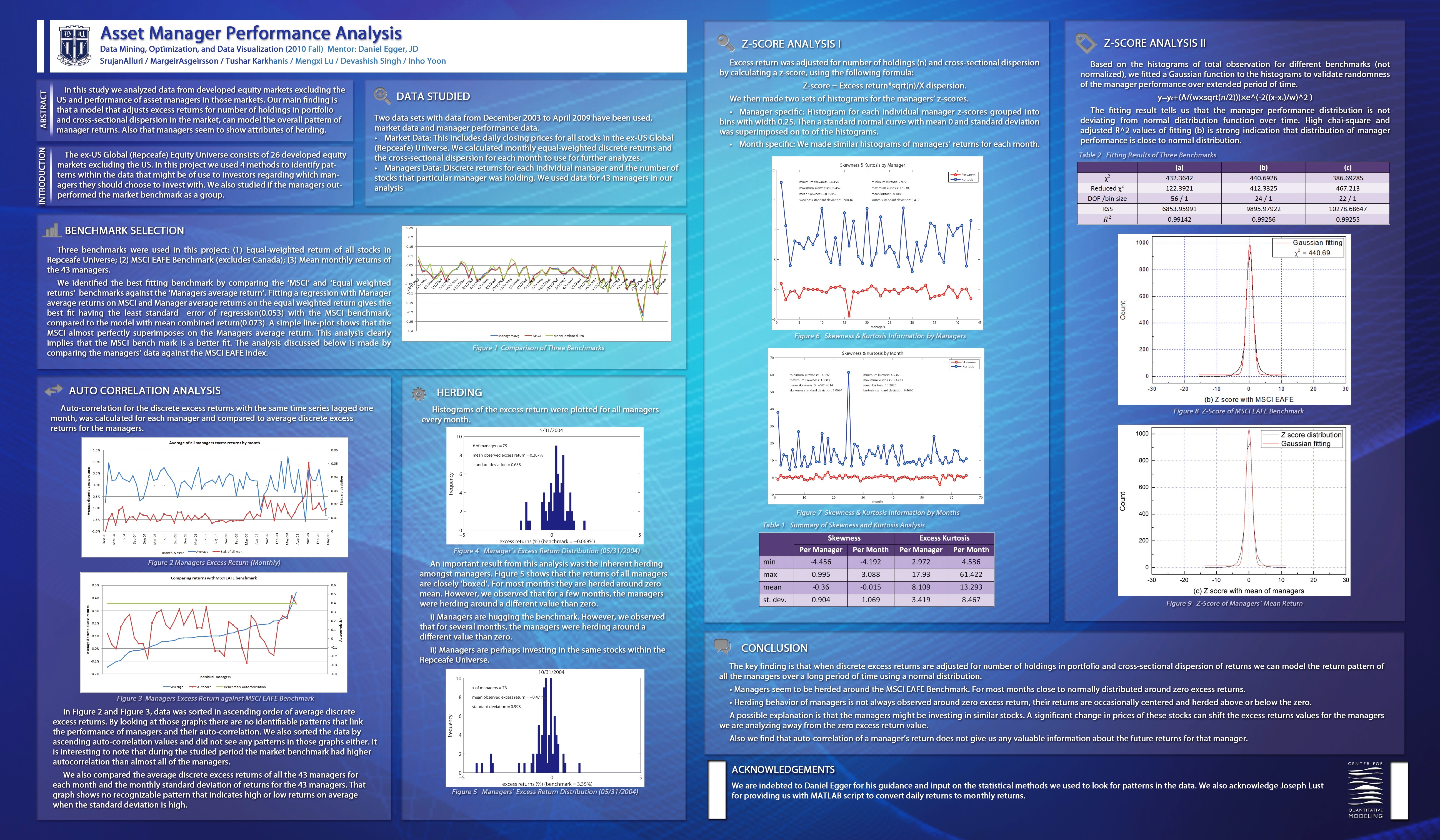 Student Project Posters | Center for Quantitative Modeling